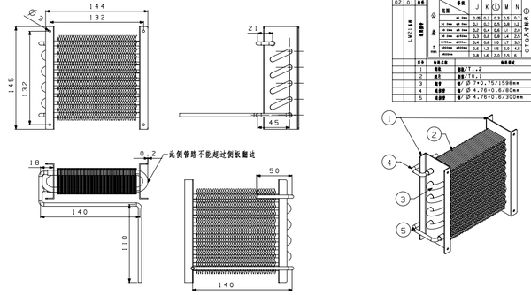 參數(shù)